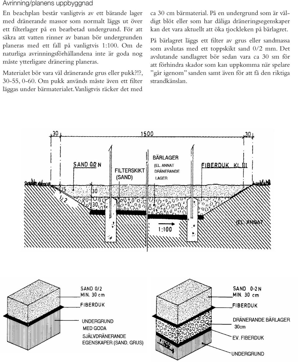 Materialet bör vara väl dränerande grus eller pukk?!?, 30-55, 0-60. Om pukk används måste även ett filter läggas under bärmaterialet. Vanligtvis räcker det med ca 30 cm bärmaterial.