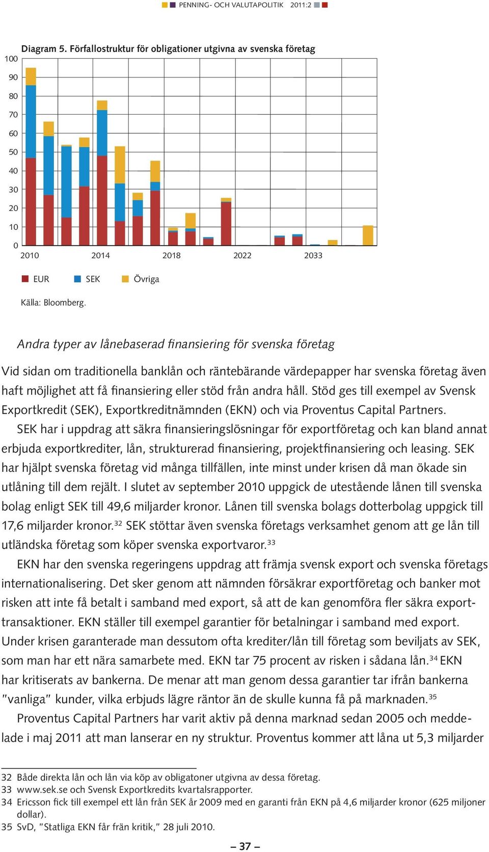 andra håll. Stöd ges till exempel av Svensk Exportkredit (SEK), Exportkreditnämnden (EKN) och via Proventus Capital Partners.