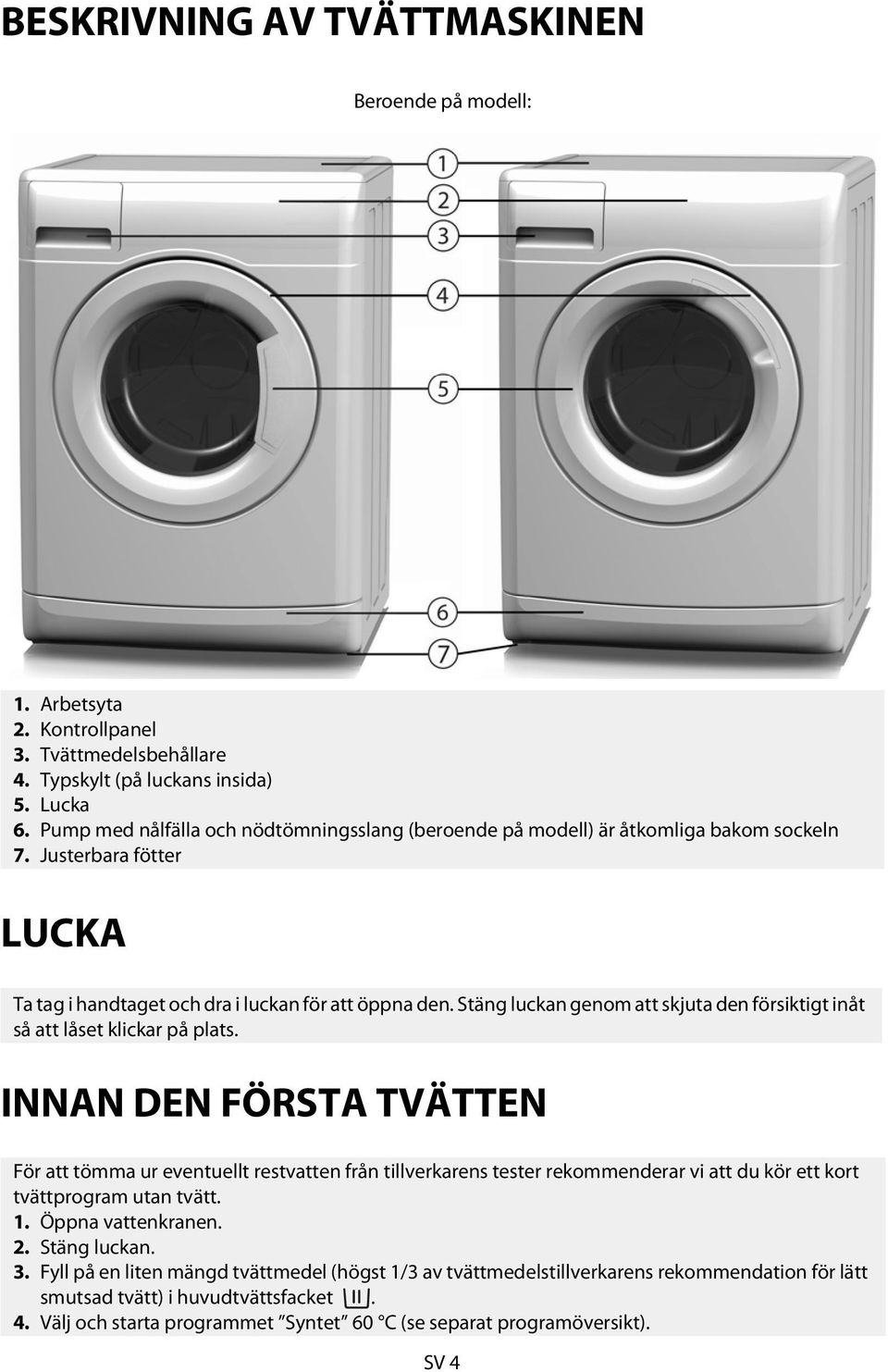 Stäng luckan genom att skjuta den försiktigt inåt så att låset klickar på plats.