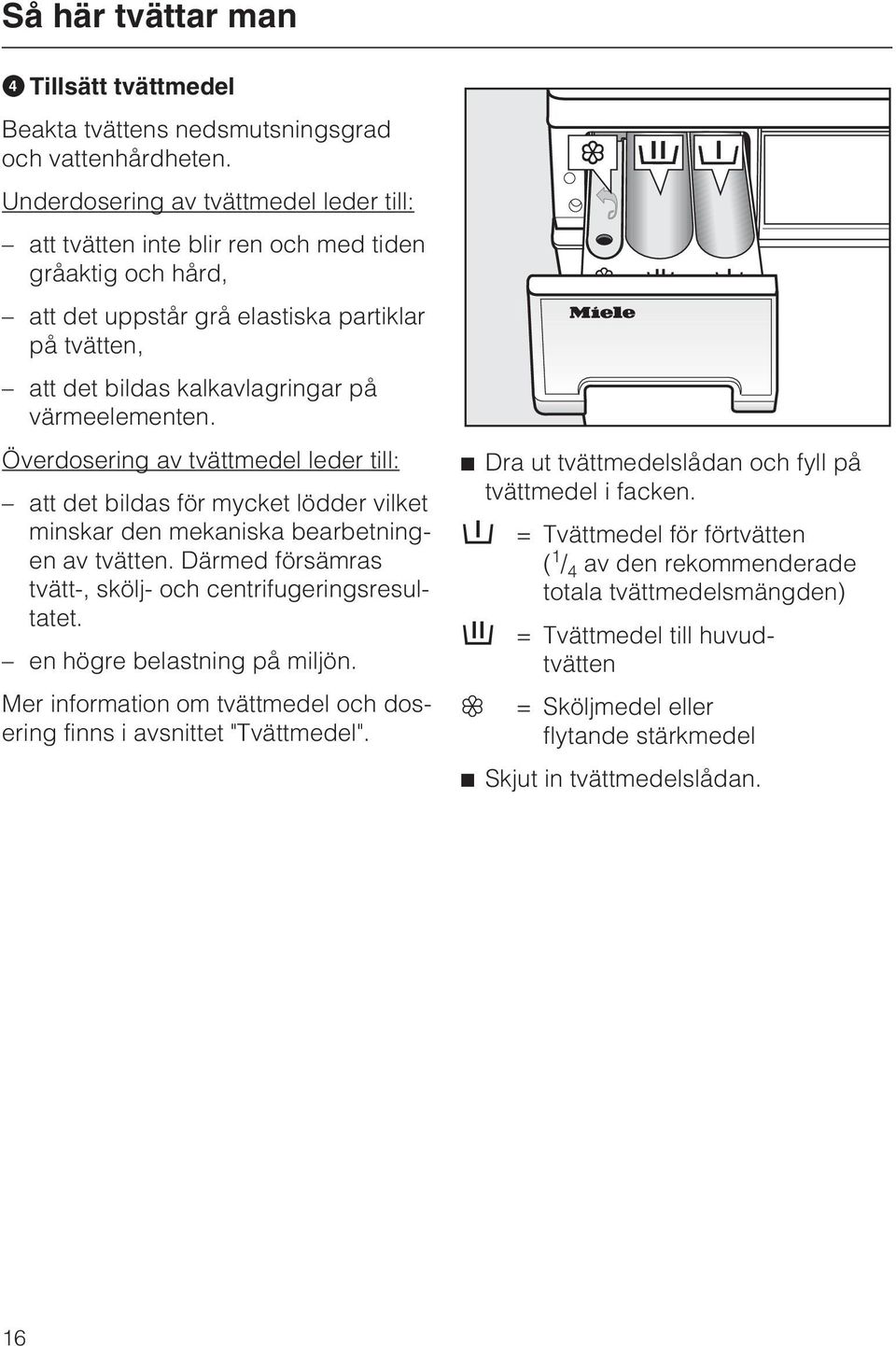 Överdosering av tvättmedel leder till: att det bildas för mycket lödder vilket minskar den mekaniska bearbetningen av tvätten. Därmed försämras tvätt-, skölj- och centrifugeringsresultatet.