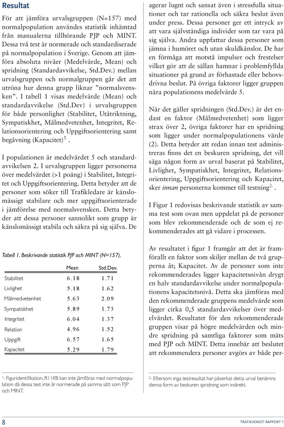 ) mellan urvalsgruppen och normalgruppen går det att utröna hur denna grupp liknar normalsvensken. I tabell 1 visas medelvärde (Mean) och standardavvikelse (Std.