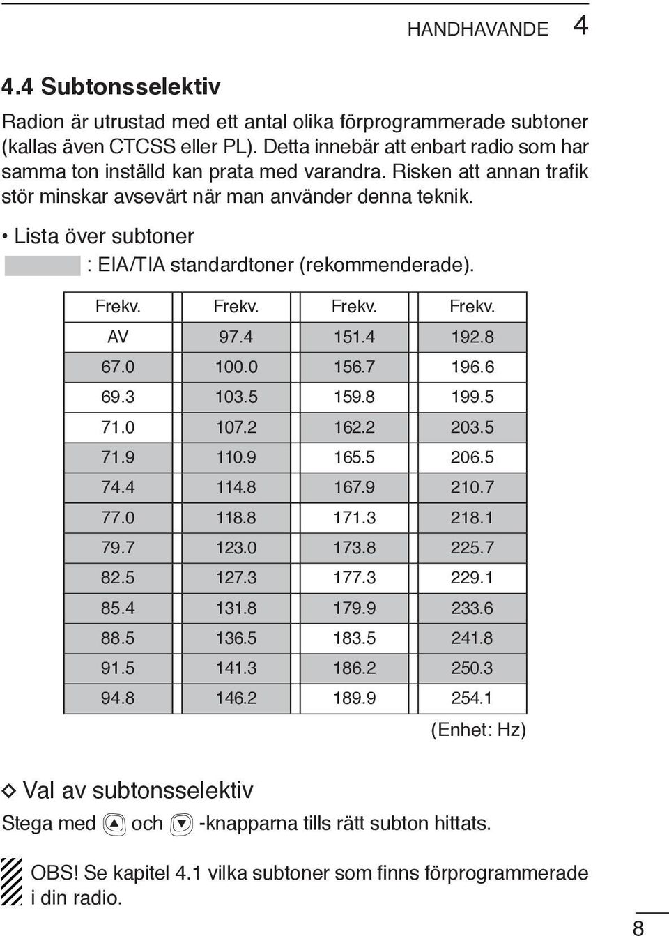 Lista över subtoner : EIA/TIA standardtoner (rekommenderade). Frekv. Frekv. Frekv. Frekv. AV 97.4 151.4 192.8 67.0 100.0 156.7 196.6 69.3 103.5 159.8 199.5 71.0 107.2 162.2 203.5 71.9 110.9 165.5 206.