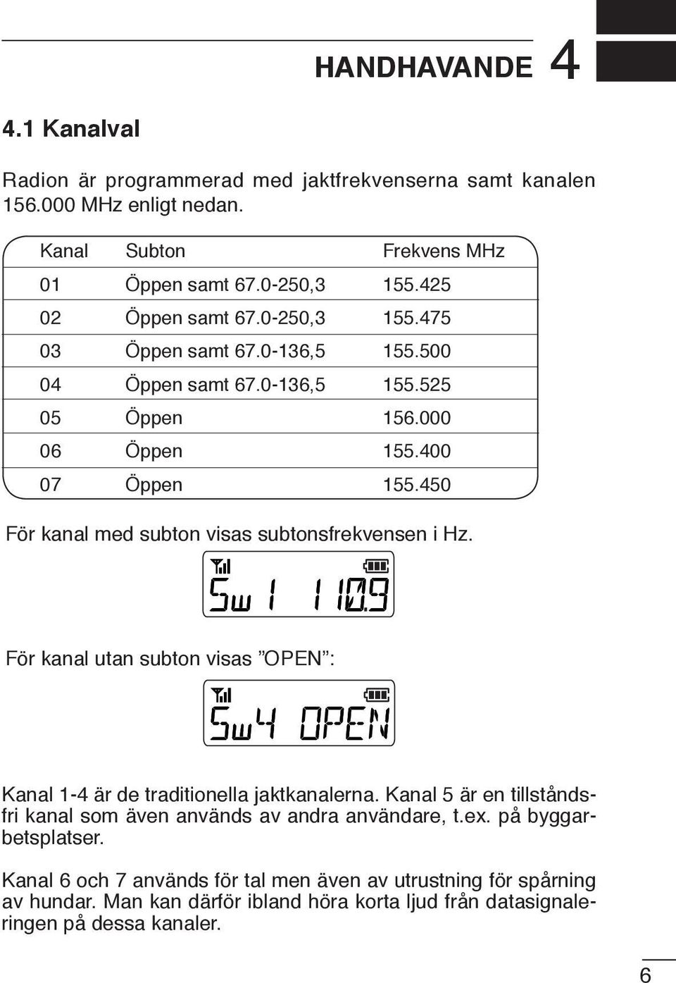 450 För kanal med subton visas subtonsfrekvensen i Hz. För kanal utan subton visas OPEN : Kanal 1-4 är de traditionella jaktkanalerna.