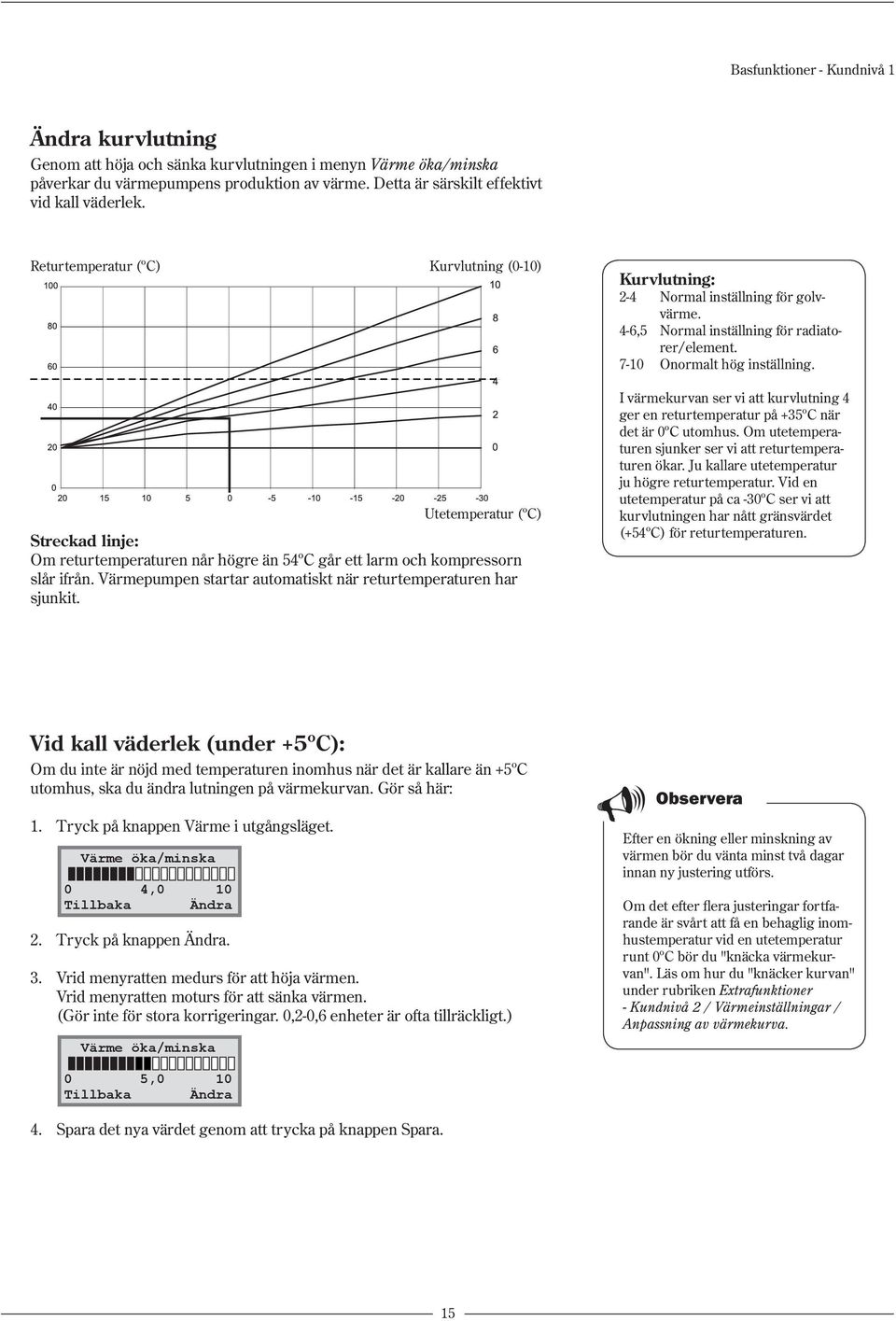 Returtemperatur (ºC) Kurvlutning (0-10) Utetemperatur (ºC) Streckad linje: Om returtemperaturen når högre än 54ºC går ett larm och kompressorn slår ifrån.