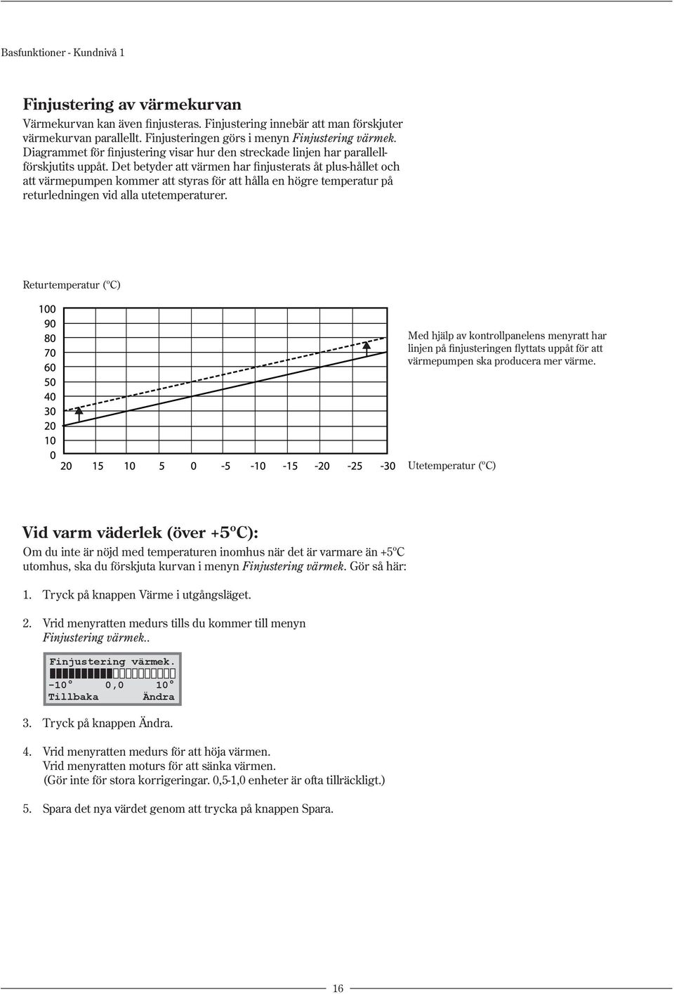 Det betyder att värmen har finjusterats åt plus-hållet och att värmepumpen kommer att styras för att hålla en högre temperatur på returledningen vid alla utetemperaturer.