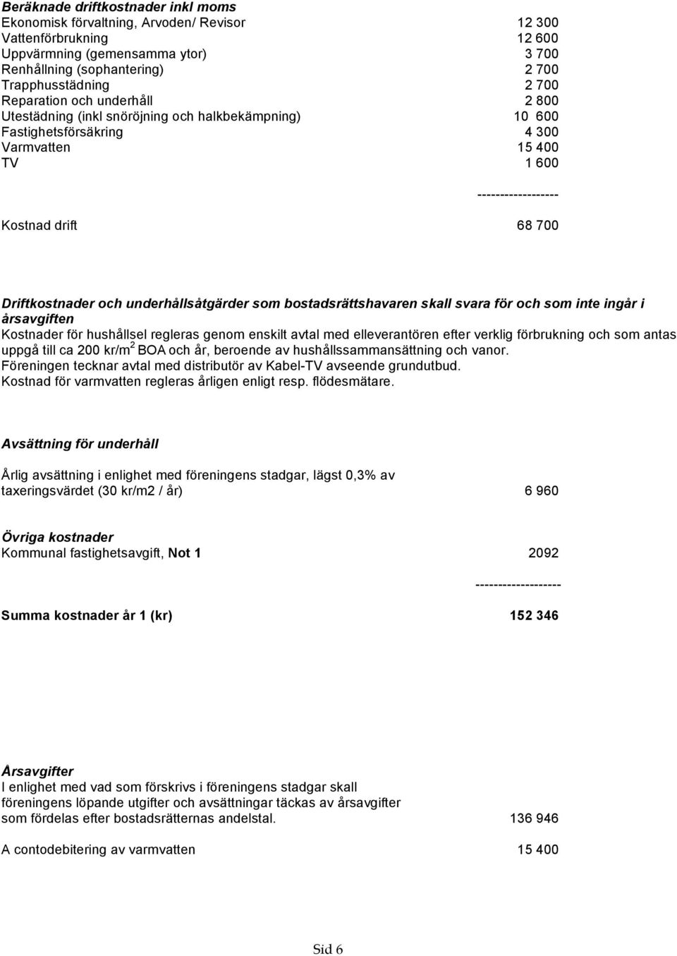 underhållsåtgärder som bostadsrättshavaren skall svara för och som inte ingår i årsavgiften Kostnader för hushållsel regleras genom enskilt avtal med elleverantören efter verklig förbrukning och som