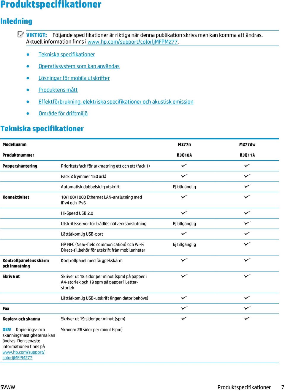 Tekniska specifikationer Modellnamn Produktnummer Pappershantering Prioritetsfack för arkmatning ett och ett (fack 1) Fack 2 (rymmer 150 ark) Automatisk dubbelsidig utskrift M277n B3Q10A Ej