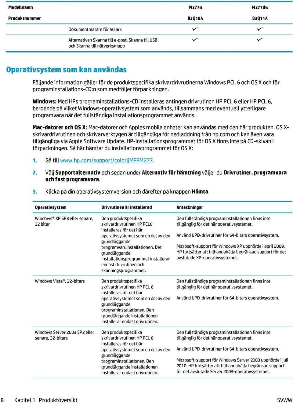 Windows: Med HPs programinstallations-cd installeras antingen drivrutinen HP PCL.