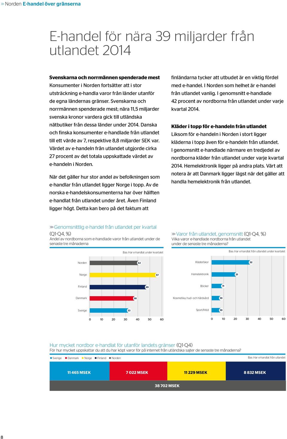 Danska och finska konsumenter e-handlade från utlandet till ett värde av 7, respektive 8,8 miljarder SEK var.