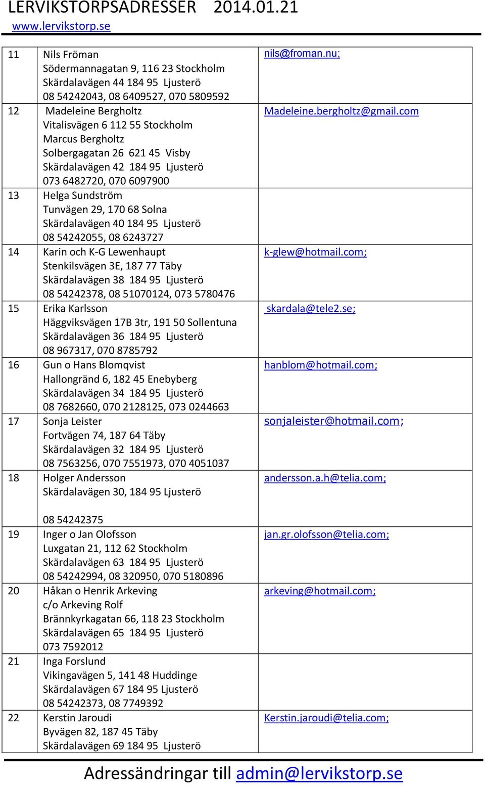 och K-G Lewenhaupt Stenkilsvägen 3E, 187 77 Täby Skärdalavägen 38 184 95 Ljusterö 08 54242378, 08 51070124, 073 5780476 15 Erika Karlsson Häggviksvägen 17B 3tr, 191 50 Sollentuna Skärdalavägen 36 184