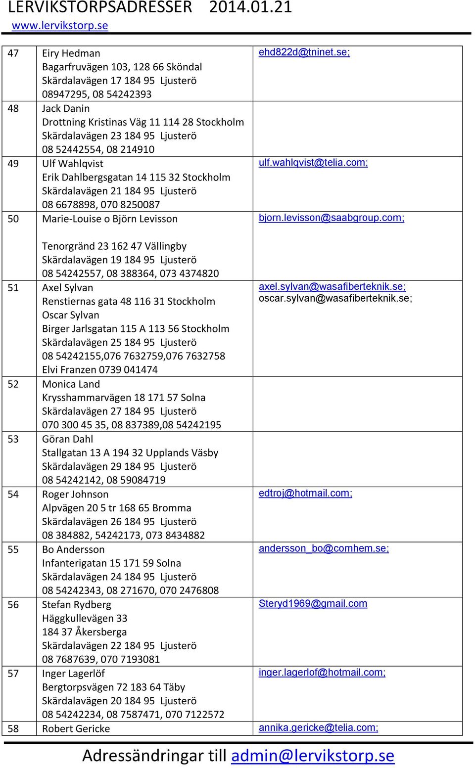 wahlqvist@telia.com; bjorn.levisson@saabgroup.