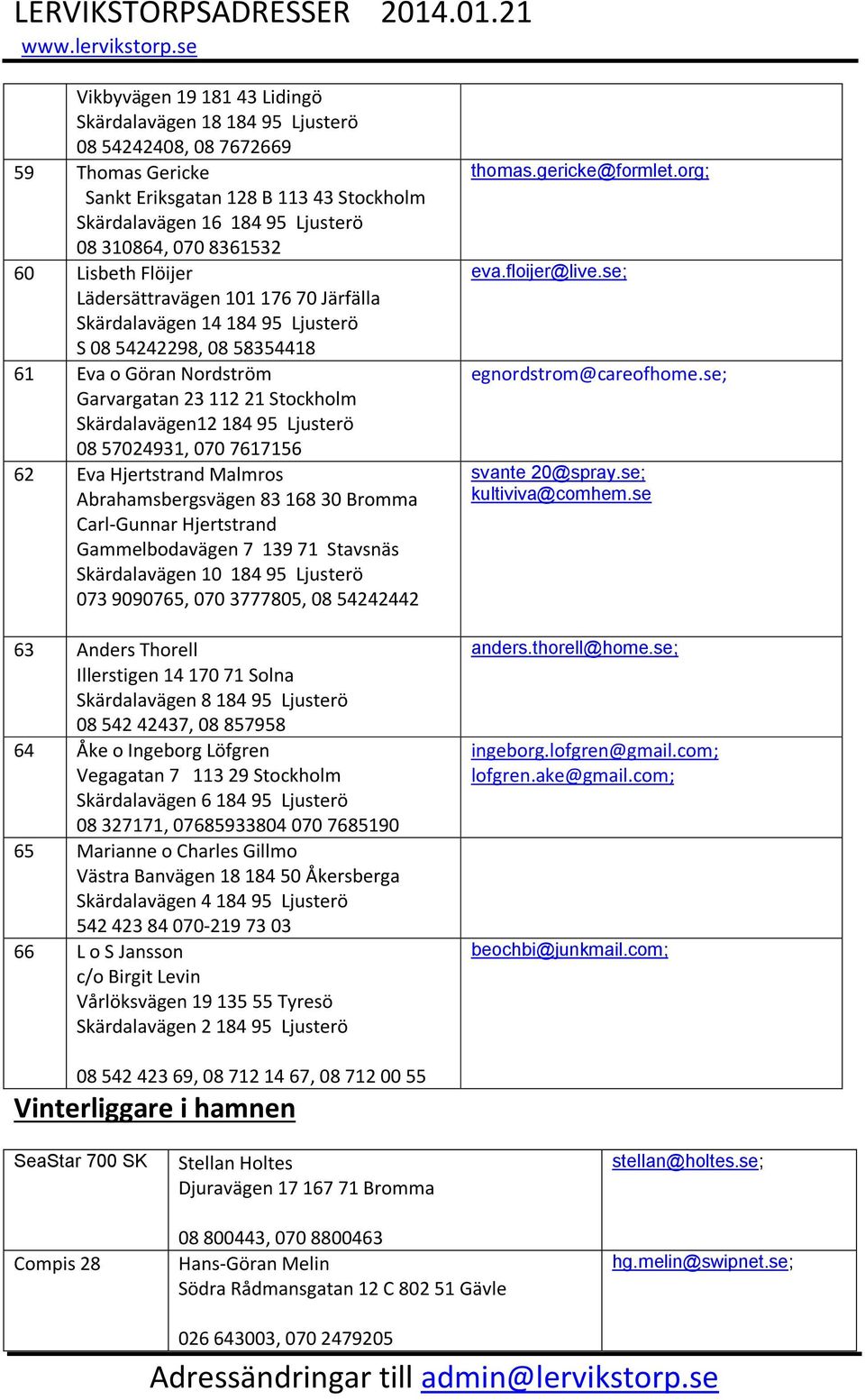 Ljusterö 08 57024931, 070 7617156 62 Eva Hjertstrand Malmros Abrahamsbergsvägen 83 168 30 Bromma Carl-Gunnar Hjertstrand Gammelbodavägen 7 139 71 Stavsnäs Skärdalavägen 10 184 95 Ljusterö 073