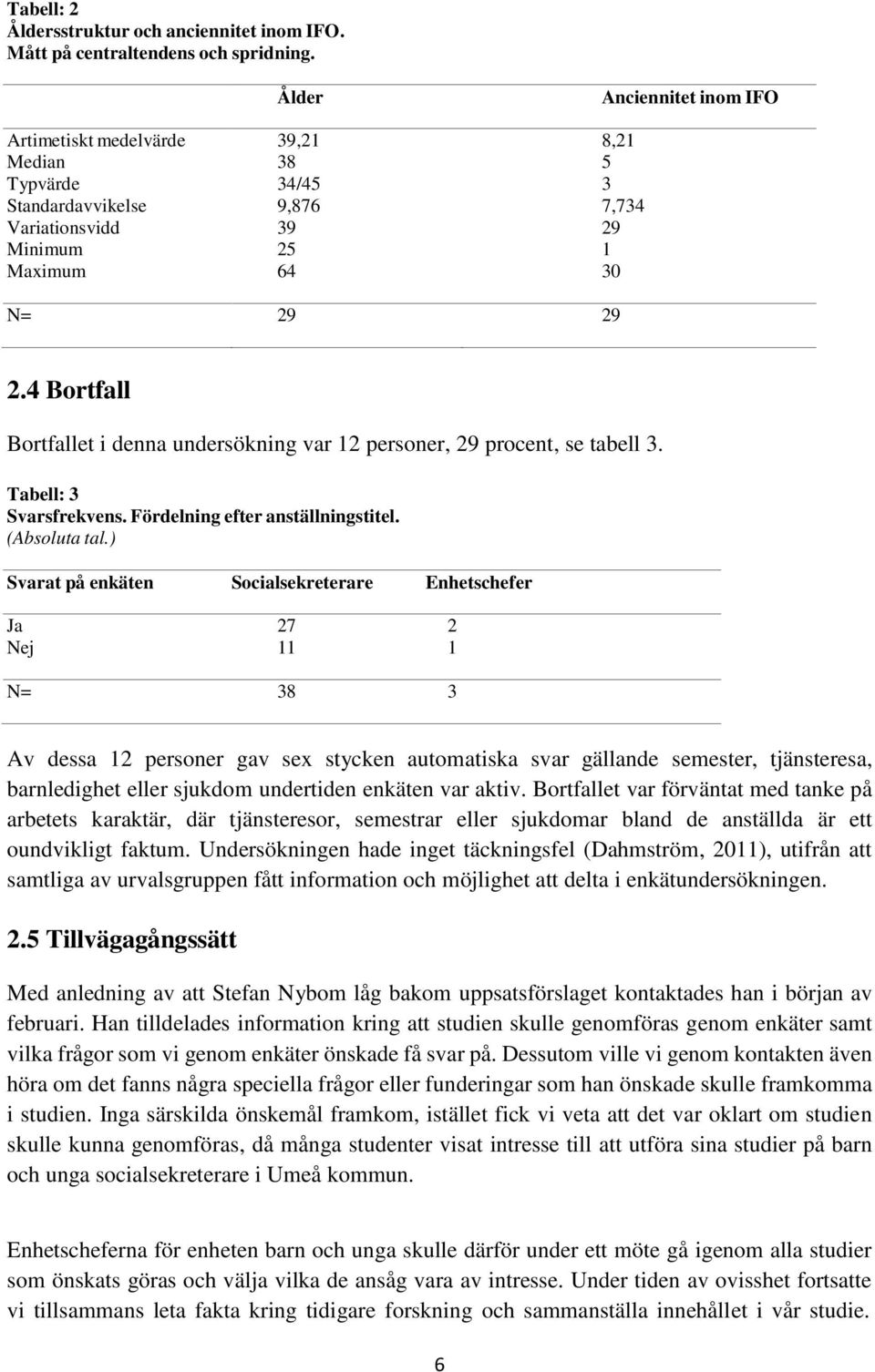 4 Bortfall Bortfallet i denna undersökning var 12 personer, 29 procent, se tabell 3. Tabell: 3 Svarsfrekvens. Fördelning efter anställningstitel. (Absoluta tal.