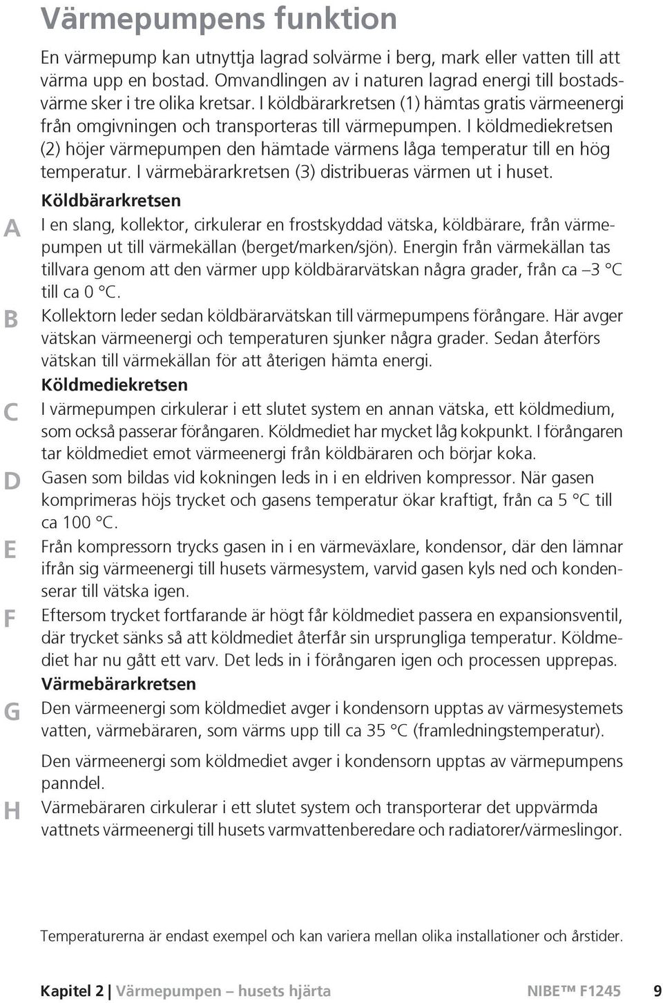 I köldmediekretsen (2) höjer värmepumpen den hämtade värmens låga temperatur till en hög temperatur. I värmebärarkretsen (3) distribueras värmen ut i huset.