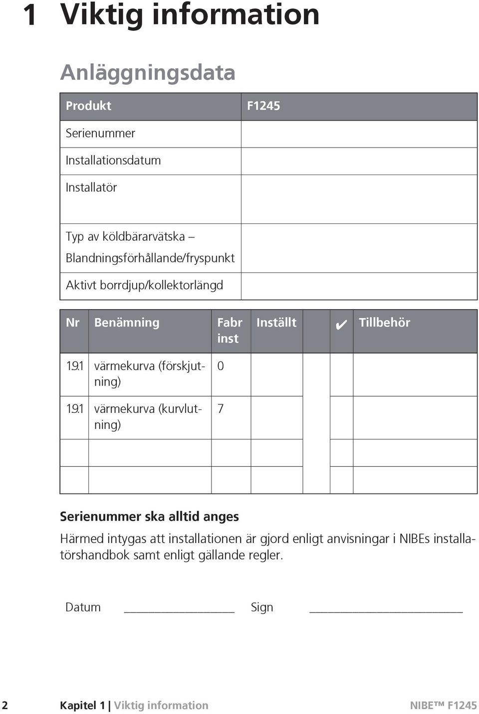 1 värmekurva (förskjutning) 0 1.9.