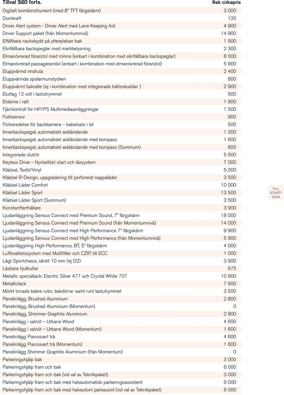 ytterplatser bak 1 900 Elinfällbara backspeglar med markbelysning 2 300 Elmanövrerad förarstol med minne (enbart i kombination med elinfällbara backspeglar) 8 000 Elmanövrerad passagerarstol (enbart