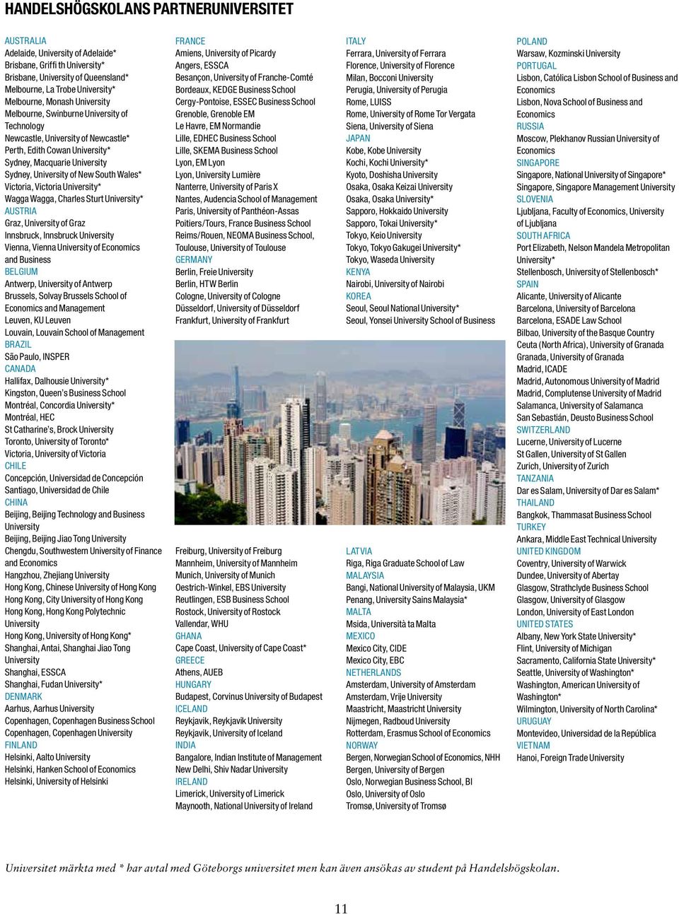 Victoria, Victoria University* Wagga Wagga, Charles Sturt University* AUSTRIA Graz, University of Graz Innsbruck, Innsbruck University Vienna, Vienna University of Economics and Business BELGIUM