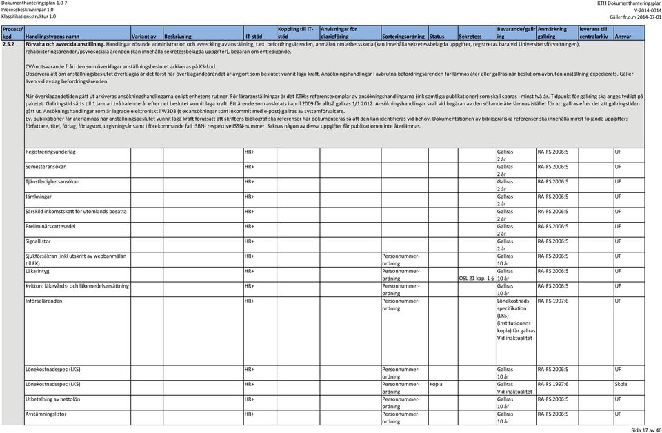 befordringsärenden, anmälan om arbetsskada (kan innehålla sekretessbelagda uppgifter, registreras bara vid Universitetsförvaltningen), rehabiliteringsärenden/psykosociala ärenden (kan innehålla