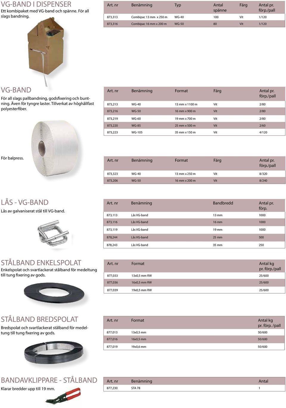 /pall 873,213 WG-40 13 mm x 1100 m Vit 2/80 873,216 WG-50 16 mm x 900 m Vit 2/80 873,219 WG-60 19 mm x 700 m Vit 2/80 873,220 WG-85 25 mm x 500 m Vit 2/60 873,223 WG-105 35 mm x 150 m Vit 4/120 För