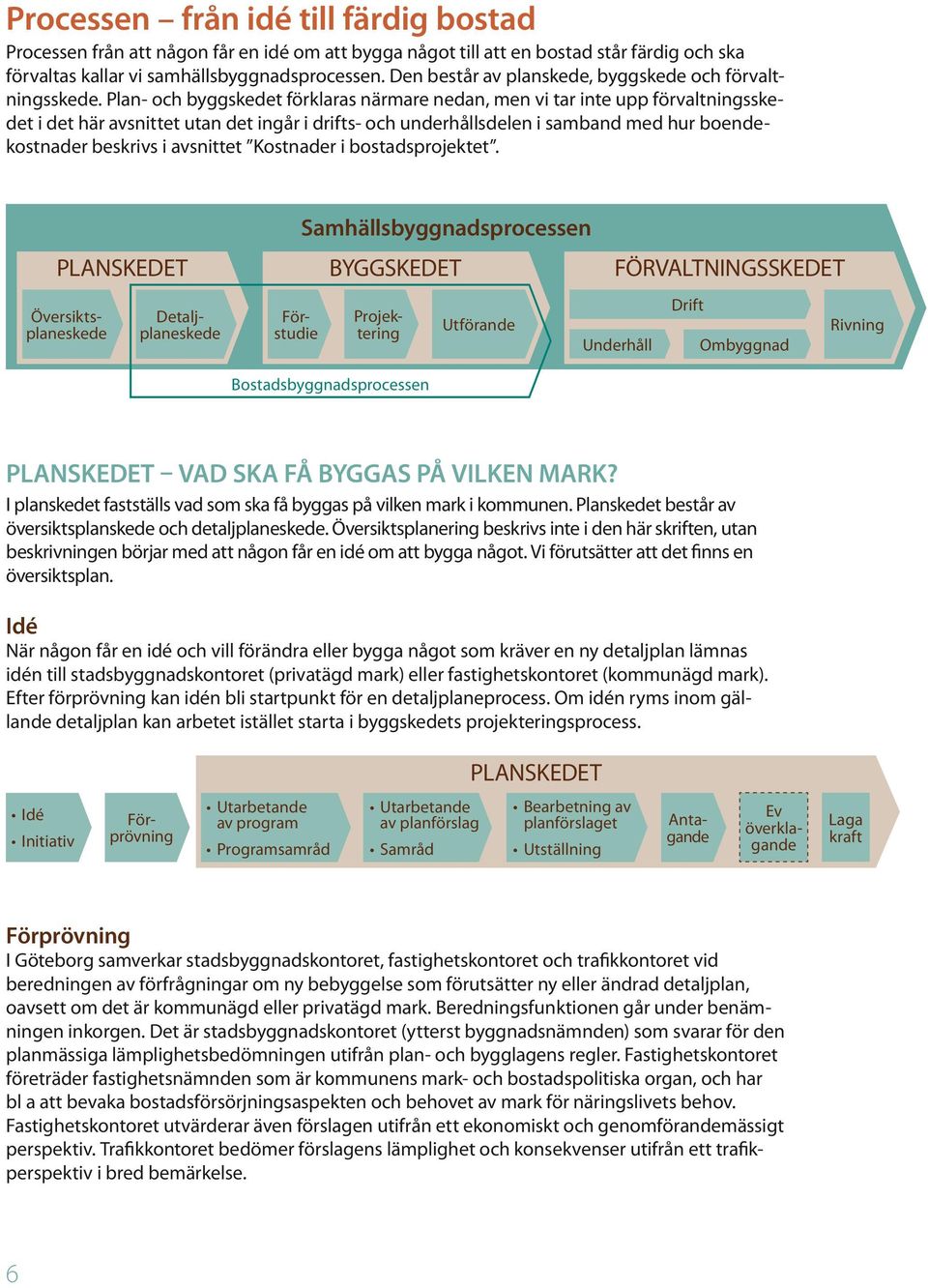 Plan- och byggskedet förklaras närmare nedan, men vi tar inte upp förvaltningsskedet i det här avsnittet utan det ingår i drifts- och underhållsdelen i samband med hur boendekostnader beskrivs i