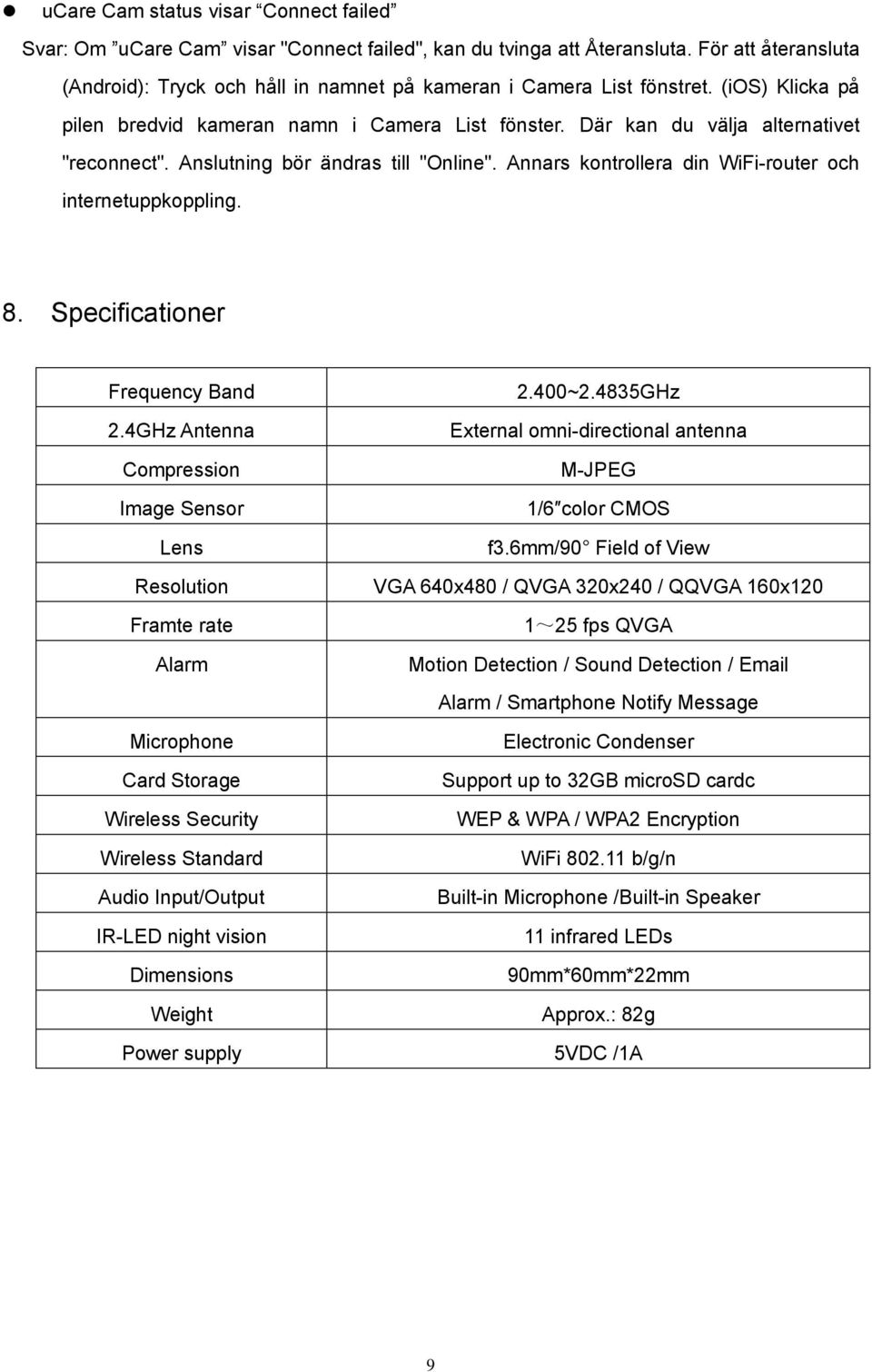 Anslutning bör ändras till "Online". Annars kontrollera din WiFi-router och internetuppkoppling. 8. Specificationer Frequency Band 2.