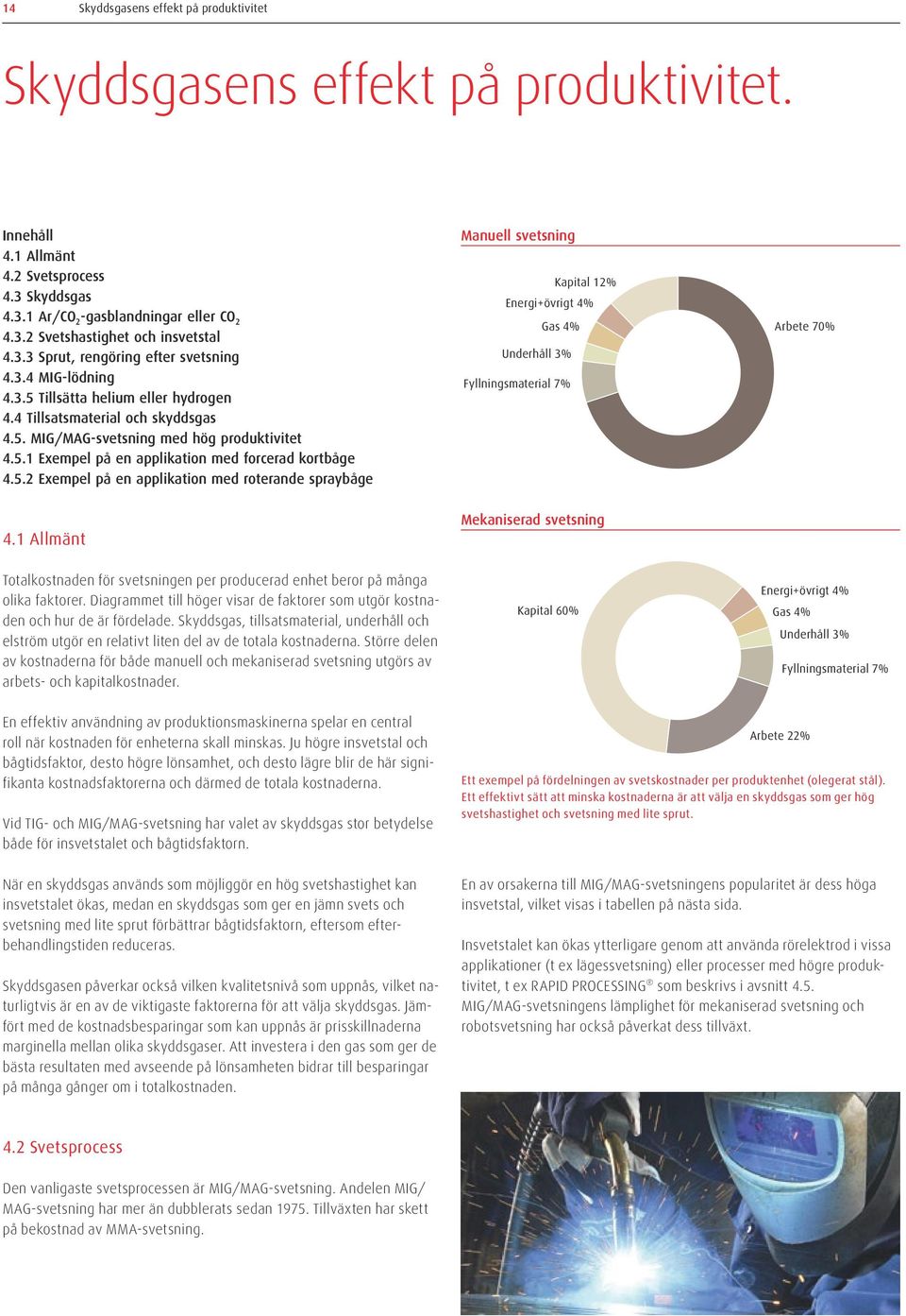 5.2 Exempel på en applikation med roterande spraybåge Manuell svetsning Kapital 12% Energi+övrigt 4% Gas 4% Underhåll 3% Fyllningsmaterial 7% Arbete 70% 4.