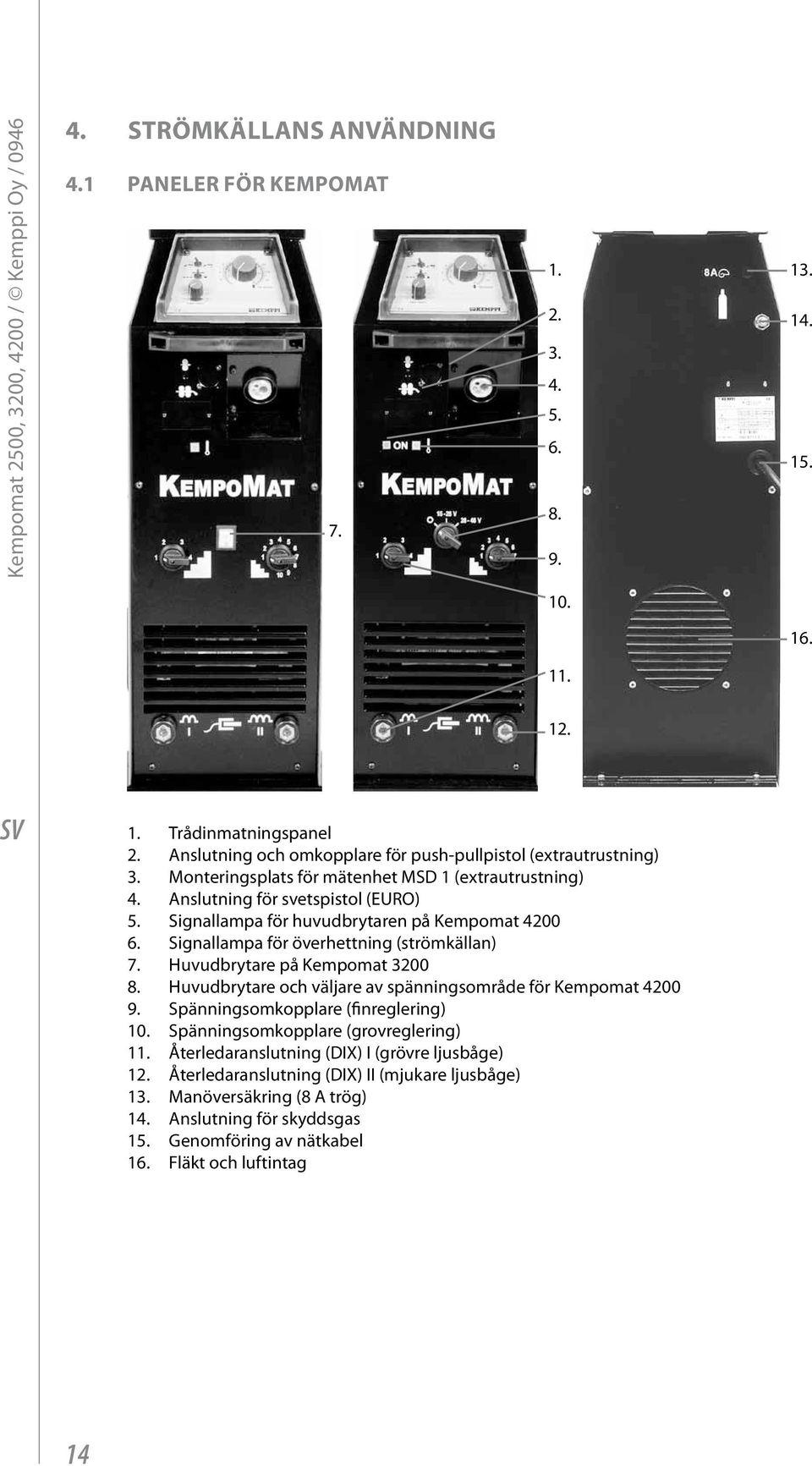 Signallampa för huvudbrytaren på Kempomat 4200 6. Signallampa för överhettning (strömkällan) 7. Huvudbrytare på Kempomat 3200 8. Huvudbrytare och väljare av spänningsområde för Kempomat 4200 9.