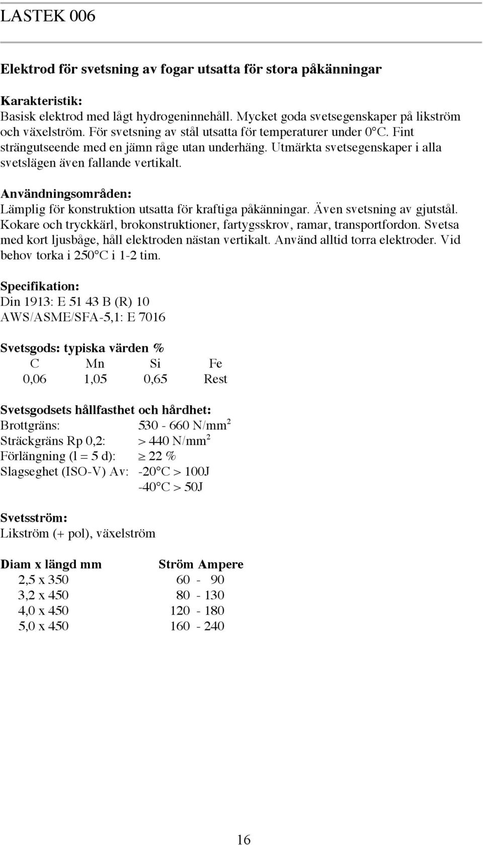 Lämplig för konstruktion utsatta för kraftiga påkänningar. Även svetsning av gjutstål. Kokare och tryckkärl, brokonstruktioner, fartygsskrov, ramar, transportfordon.