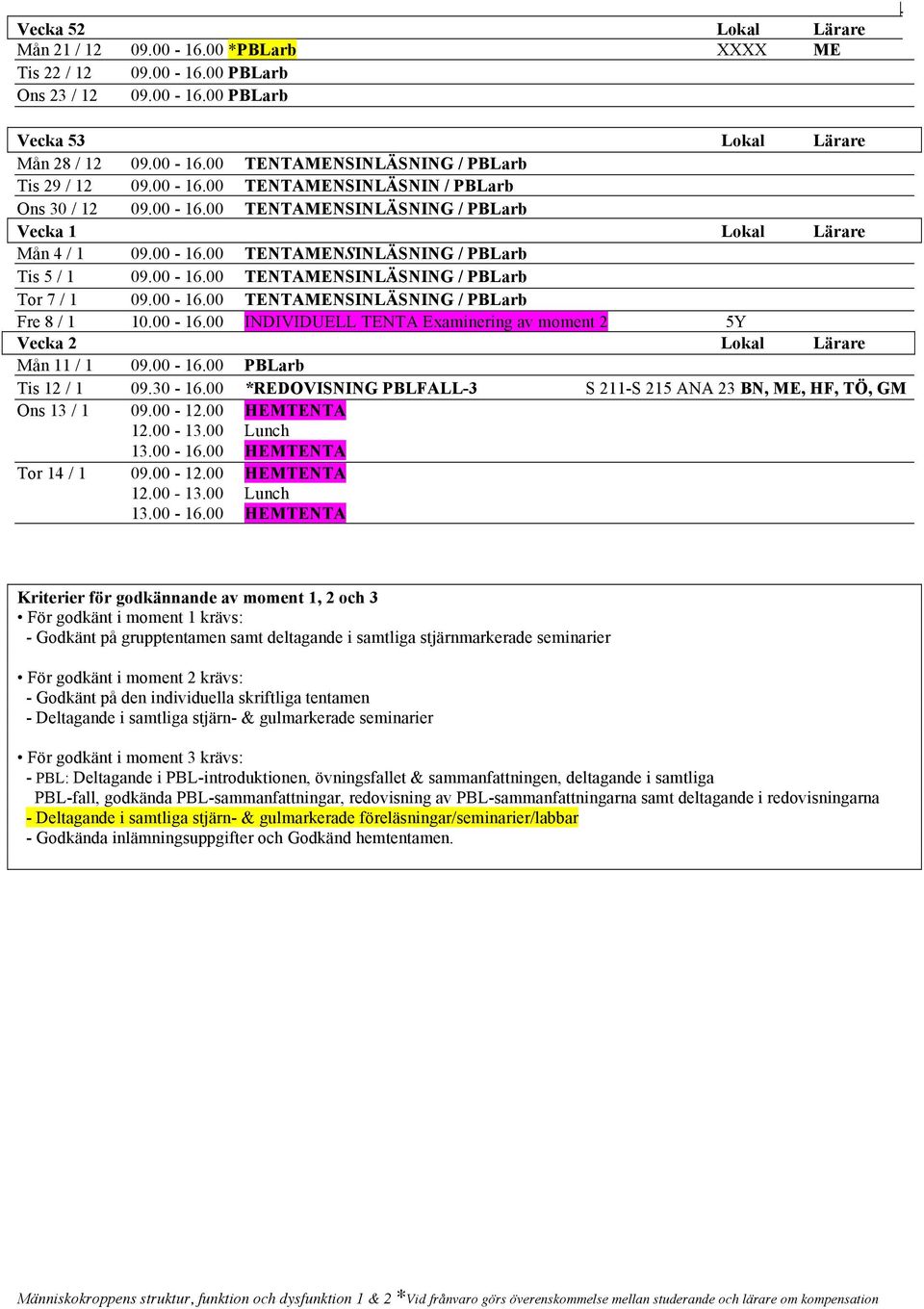 00-16.00 TENTAMENSINLÄSNING / PBLarb Fre 8 / 1 10.00-16.00 INDIVIDUELL TENTA Examinering av moment 2 5Y Vecka 2 Lokal Lärare Mån 11 / 1 09.00-16.00 PBLarb Tis 12 / 1 09.30-16.