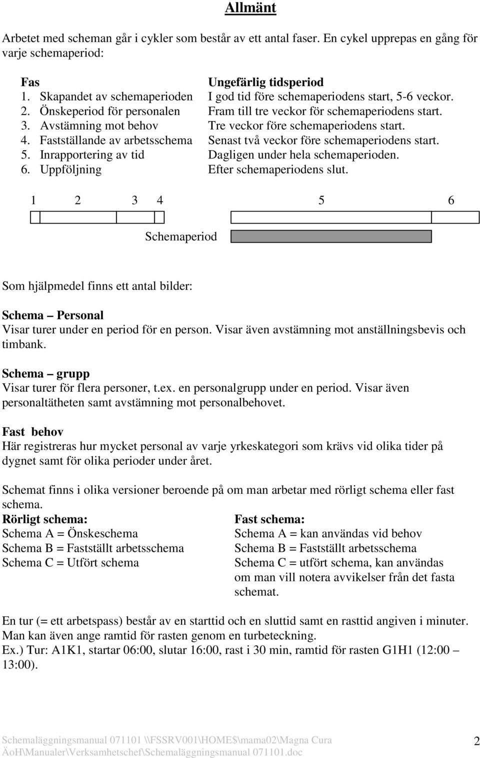 Avstämning mot behov Tre veckor före schemaperiodens start. 4. Fastställande av arbetsschema Senast två veckor före schemaperiodens start. 5. Inrapportering av tid Dagligen under hela schemaperioden.