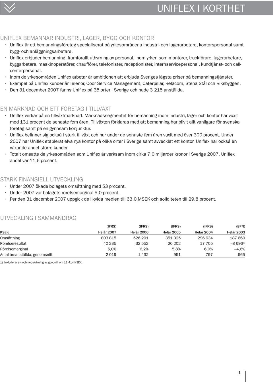 Uniflex erbjuder bemanning, framförallt uthyrning av personal, inom yrken som montörer, truckförare, lagerarbetare, byggarbetare, maskinoperatörer, chaufförer, telefonister, receptionister,