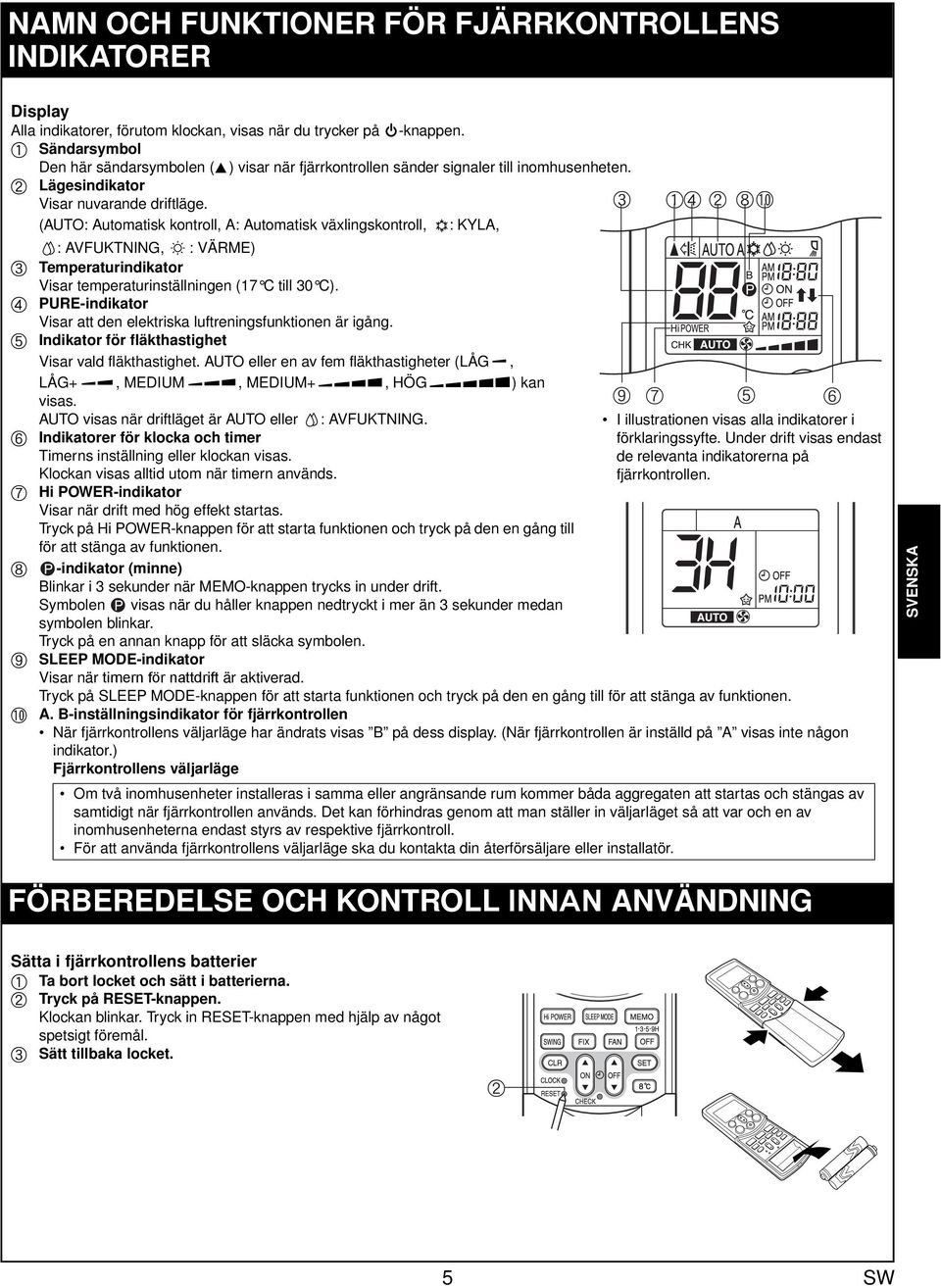 c d hj (AUTO: Automtisk kontroll, A: Automtisk växlingskontroll, : KYLA, : AVFUKTNING, : VÄRME) c Temperturindiktor Visr temperturinställningen (17 C till 30 C).