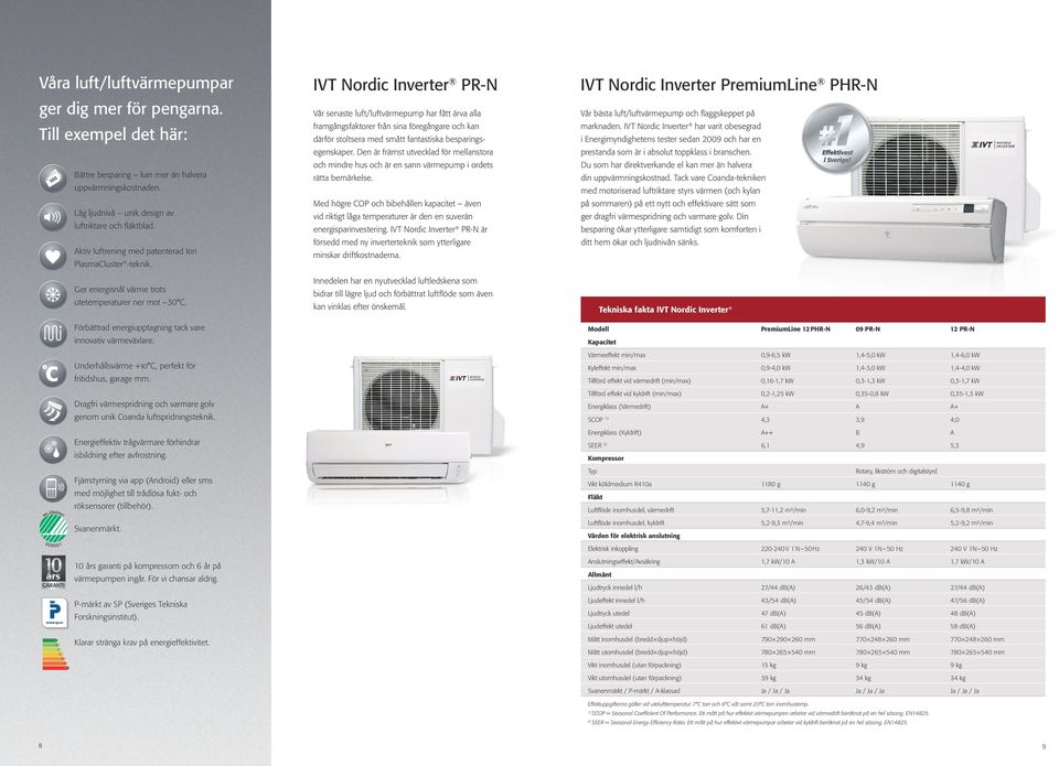 IVT Nordic Inverter har varit obesegrad därför stoltsera med smått fantastiska besparings i Energimyndighetens tester sedan 009 och har en egenskaper.