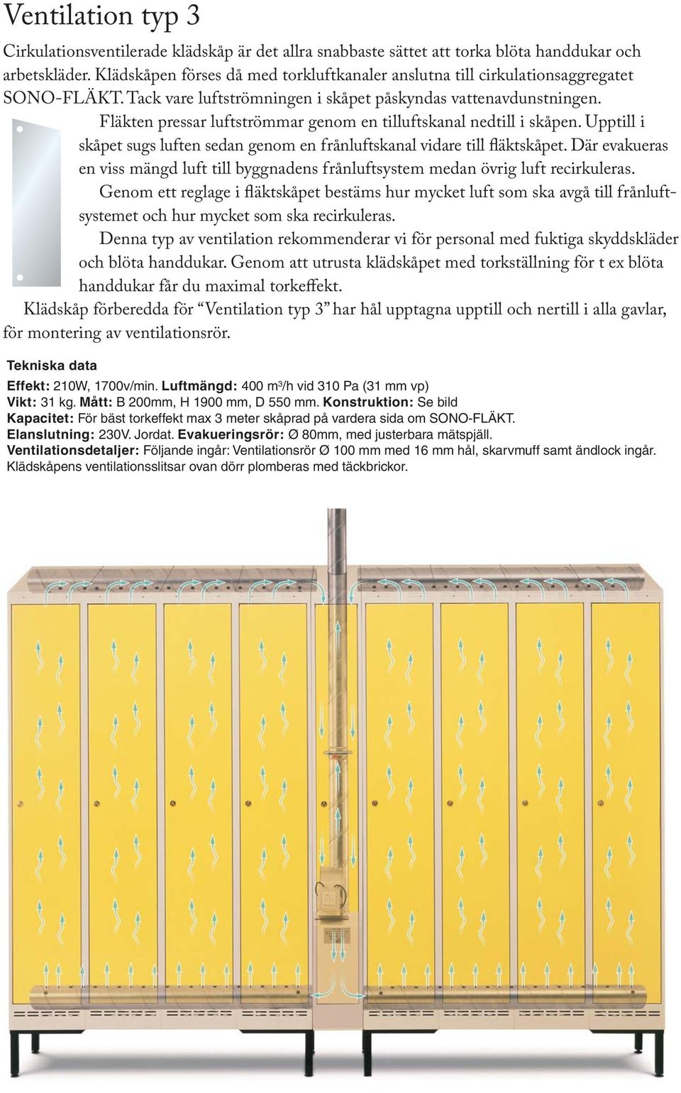 Fläkten pressar luftströmmar genom en tilluftskanal nedtill i skåpen. Upptill i skåpet sugs luften sedan genom en frånluftskanal vidare till fläktskåpet.