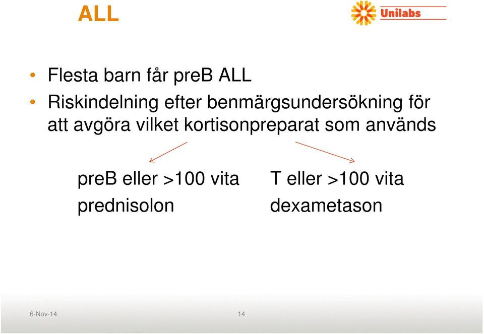 kortisonpreparat som används preb eller >100