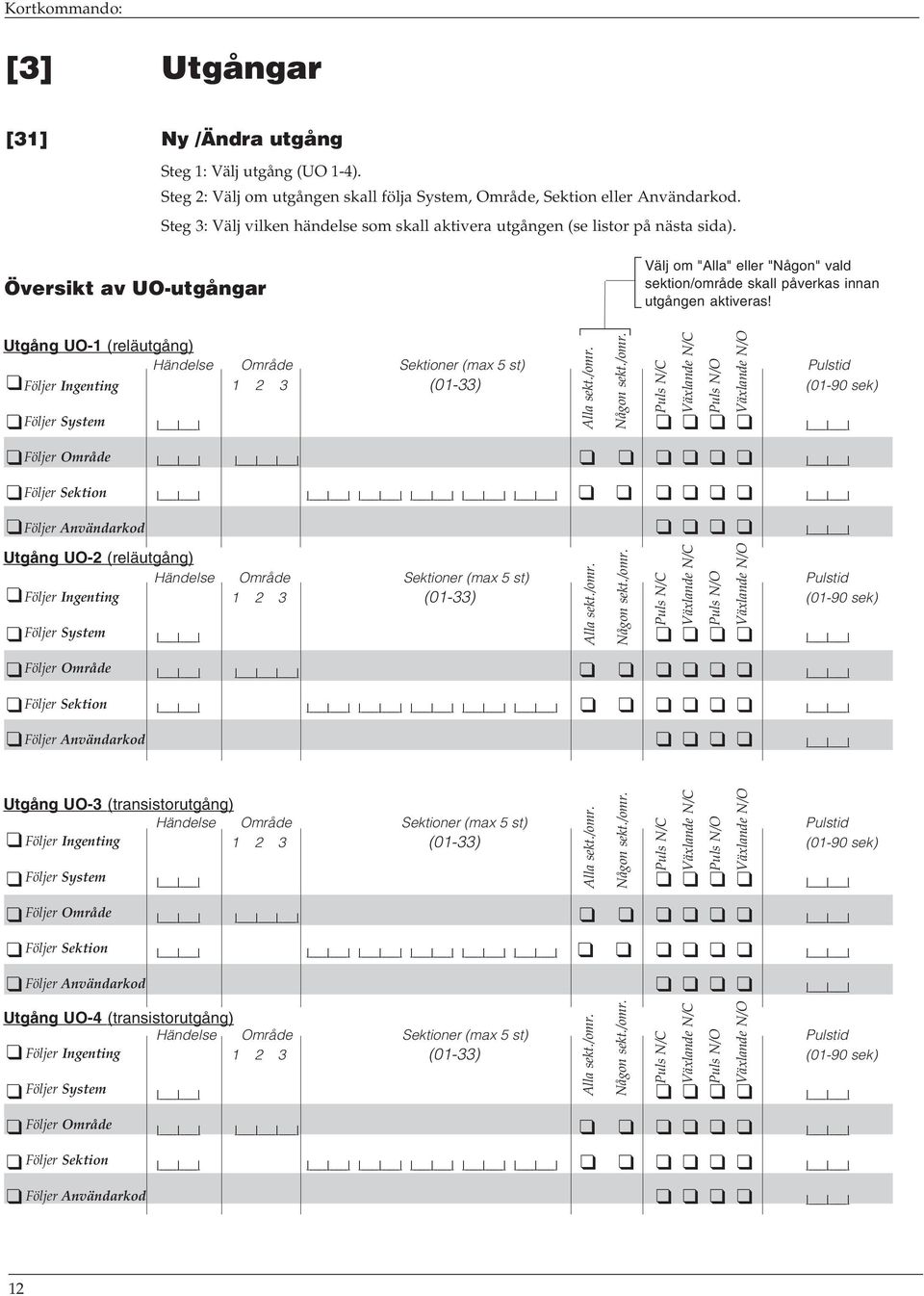 Utgång UO-1 (reläutgång) Händelse Område Sektioner (max 5 st) Pulstid Följer Ingenting 1 2 3 (01-33) (01-90 sek) Följer System Följer Område I Följer Sektion Följer Användarkod Utgång UO-2
