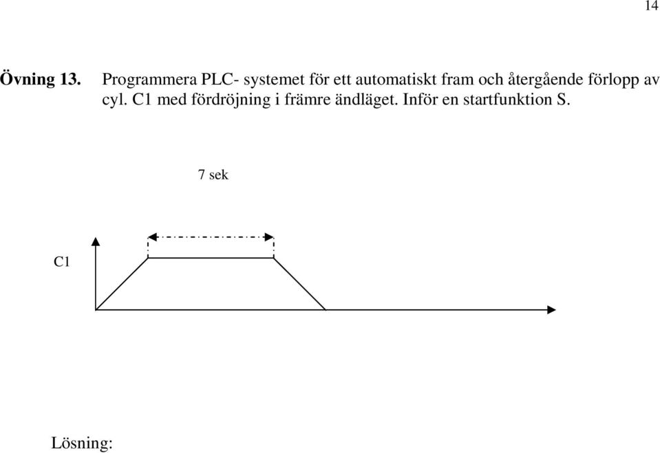 automatiskt fram och återgående förlopp av