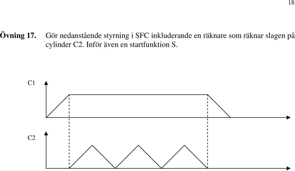 inkluderande en räknare som räknar