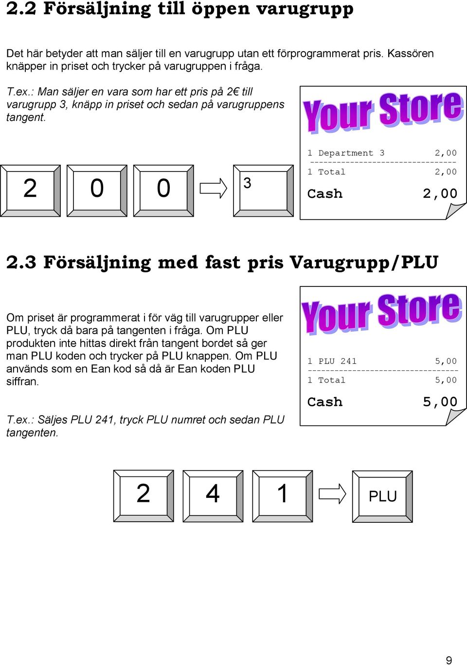 3 Försäljning med fast pris Varugrupp/PLU Om priset är programmerat i för väg till varugrupper eller PLU, tryck då bara på tangenten i fråga.