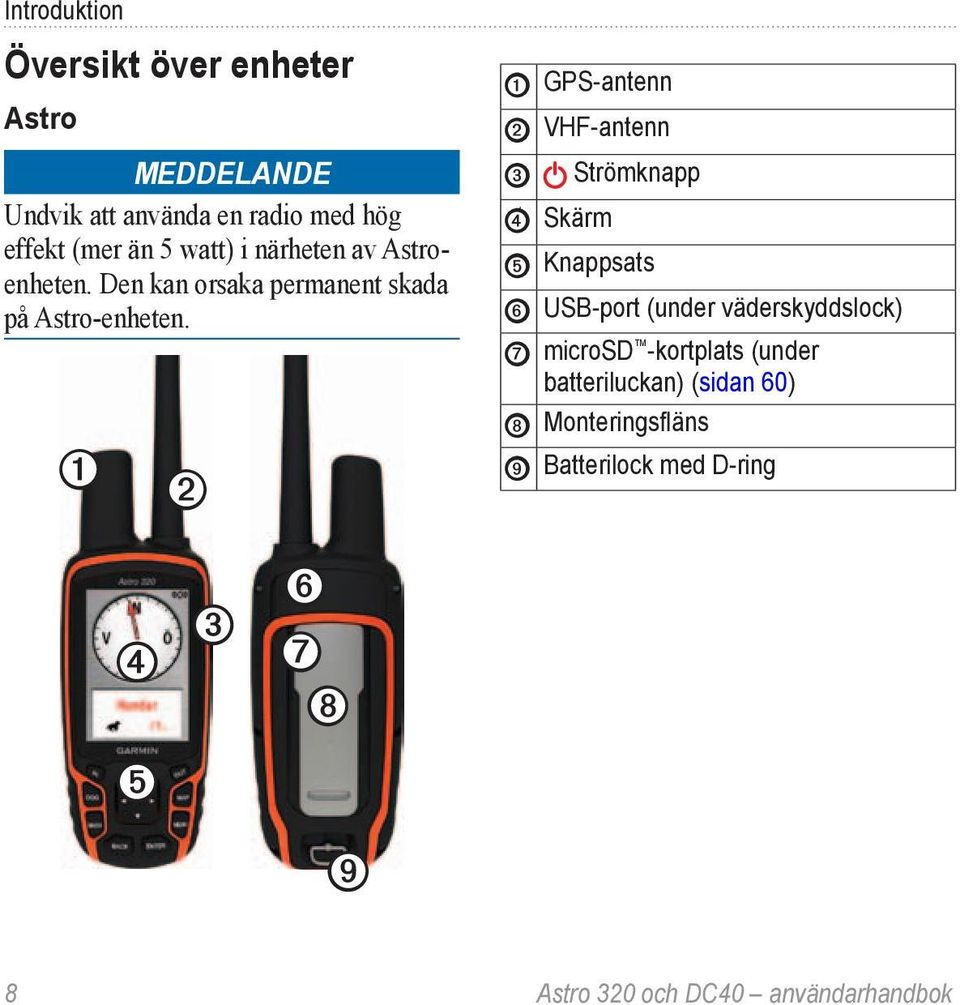 ➊ ➋ ➊ GPS-antenn ➋ VHF-antenn ➌ Strömknapp ➍ Skärm ➎ Knappsats ➏ USB-port (under väderskyddslock) ➐ microsd