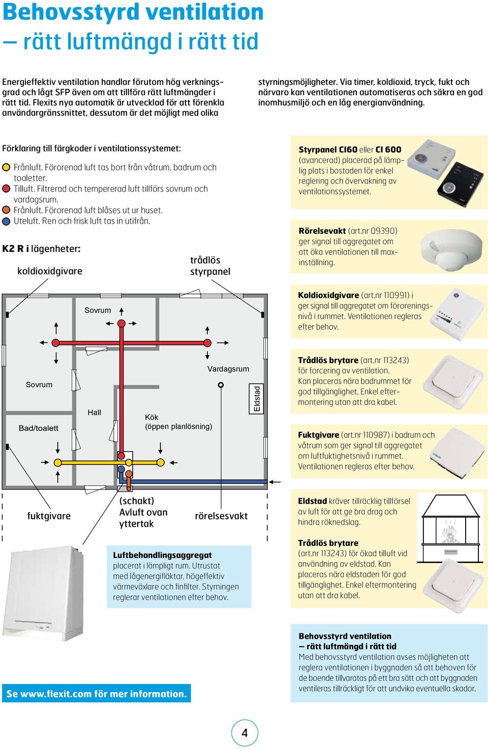 Via timer, koldioxid, tryck, fukt och närvaro kan ventilationen automatiseras och säkra en god inomhusmiljö och en låg energianvändning. Förklaring till färgkoder i ventilationssystemet: Frånluft.