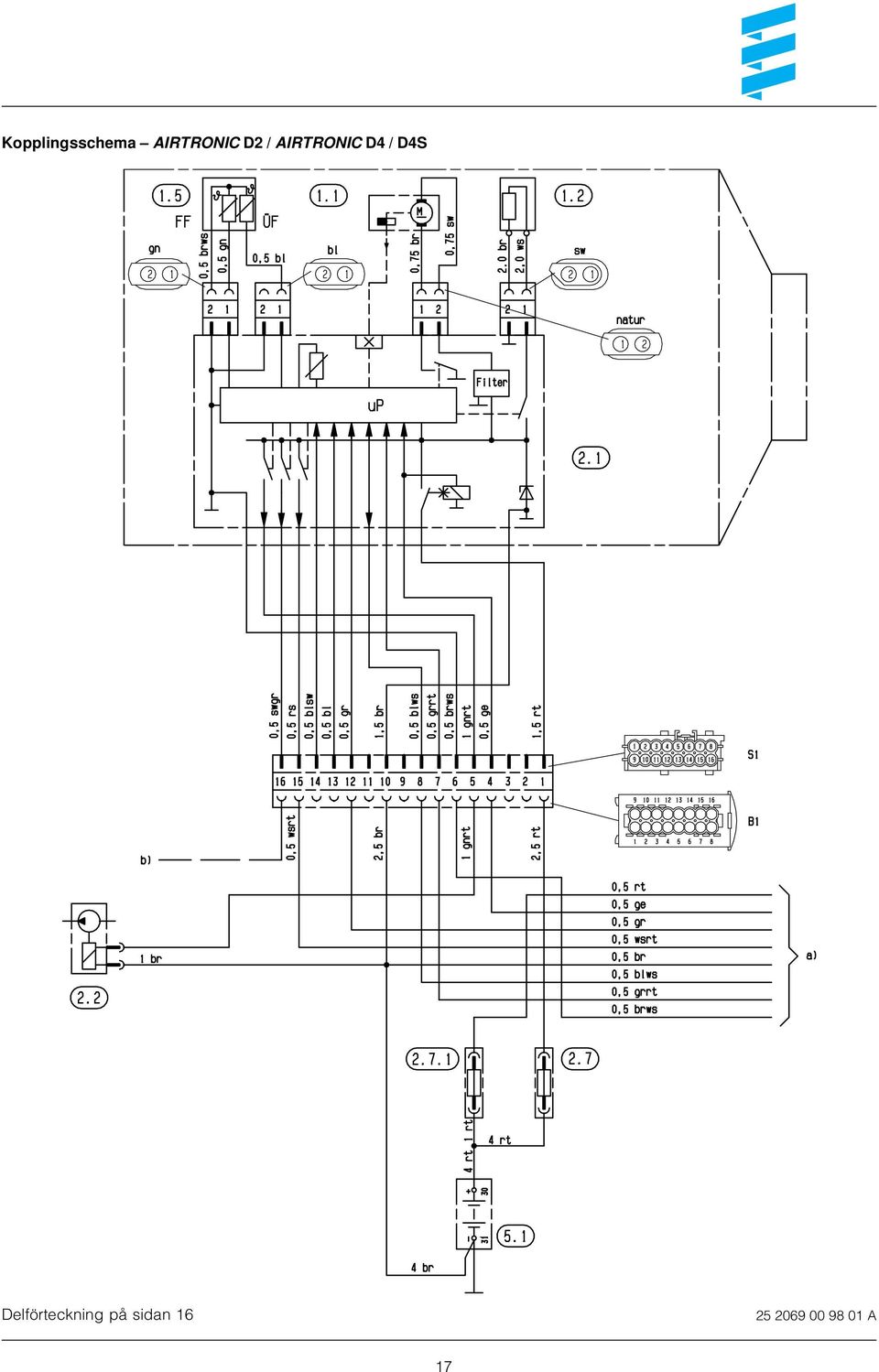 AIRTRONIC D2 / D4 / D4S - PDF Gratis nedladdning