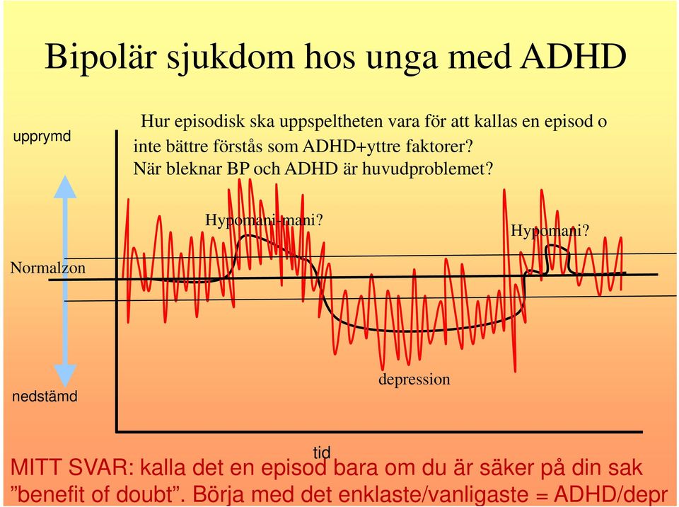 När bleknar BP och ADHD är huvudproblemet? Hypomani-