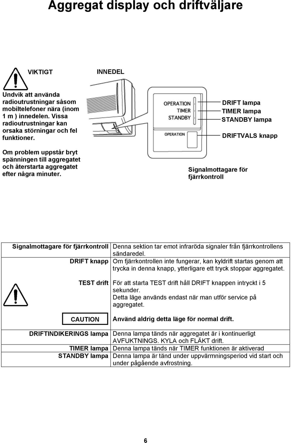 DRIFT lampa TIMER lampa STANDBY lampa Signalmottagare för fjärrkontroll DRIFTVALS knapp Signalmottagare för fjärrkontroll Denna sektion tar emot infraröda signaler från fjärrkontrollens sändaredel.