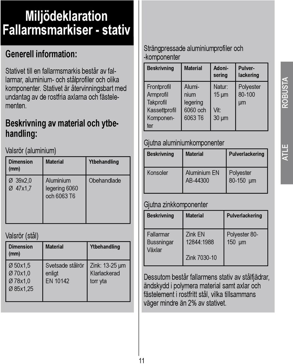 Beskrivning av material och ytbehandling: Valsrör (aluminium) Dimension (mm) Ø 39x2,0 Ø 47x1,7 Material Aluminium legering 6060 och 6063 T6 Ytbehandling Obehandlade Strängpressade aluminiumprofiler