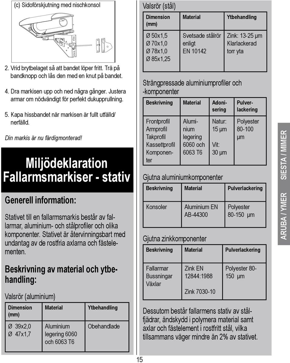 Miljödeklaration Fallarmsmarkiser - stativ Generell information: Stativet till en fallarmsmarkis består av fallarmar, aluminium- och stålprofiler och olika komponenter.