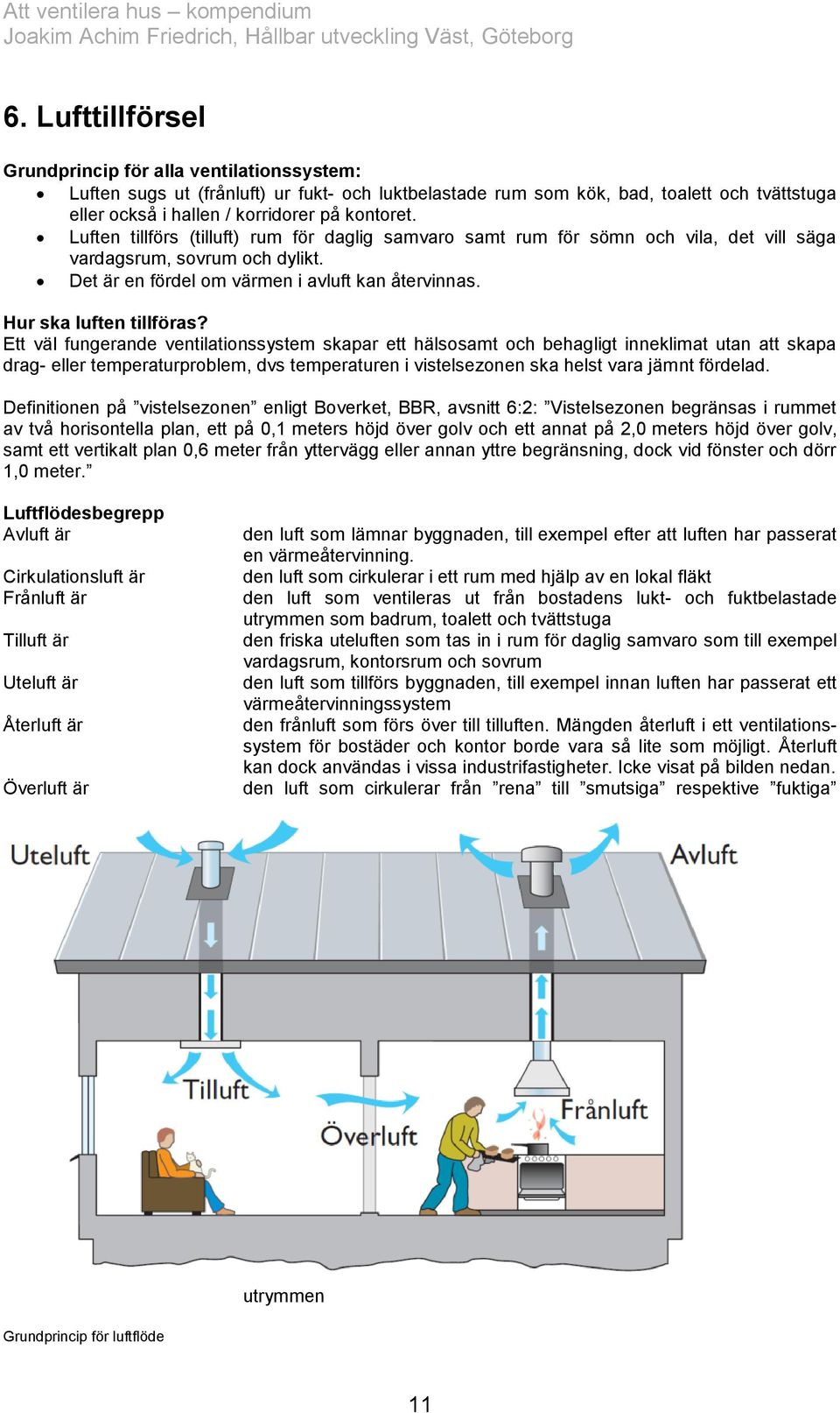 Att ventilera hus. Kompendium. Fakta och bakgrund om ventilation av hus och  lägenheter - PDF Free Download