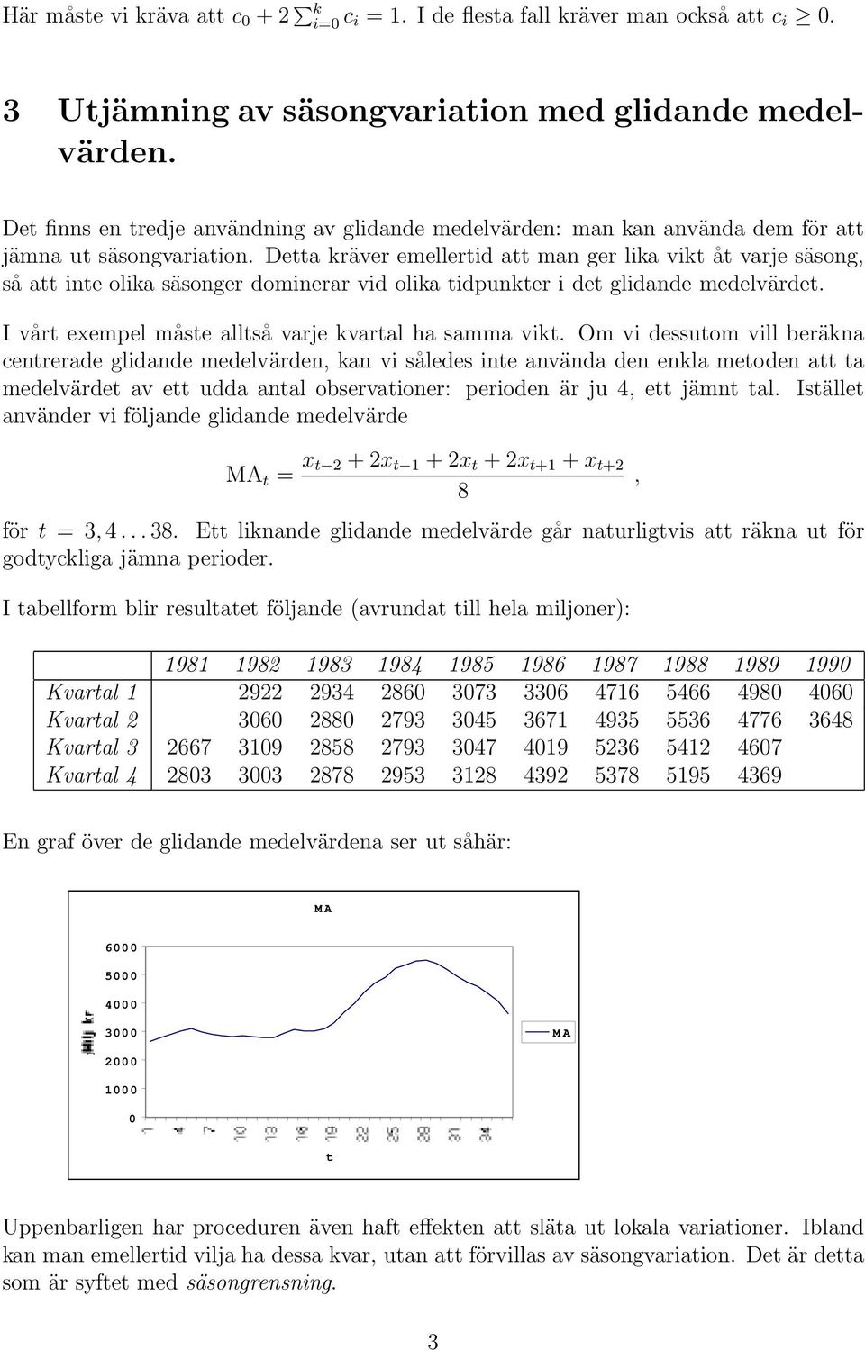 Detta kräver emellertid att man ger lika vikt åt varje säsong, så att inte olika säsonger dominerar vid olika tidpunkter i det glidande medelvärdet.