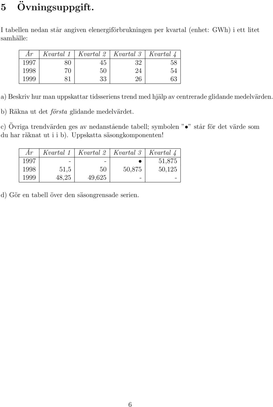 998 70 50 2 5 999 8 33 26 63 a) Beskriv hur man uppskattar tidsseriens trend med hjälp av centrerade glidande medelvärden.