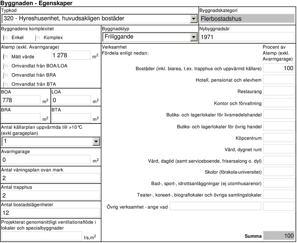 garageplan) 1 Avarmgarage m 2 m 2 Verksamhet Fördela enligt nedan: Procent av Atemp (exk